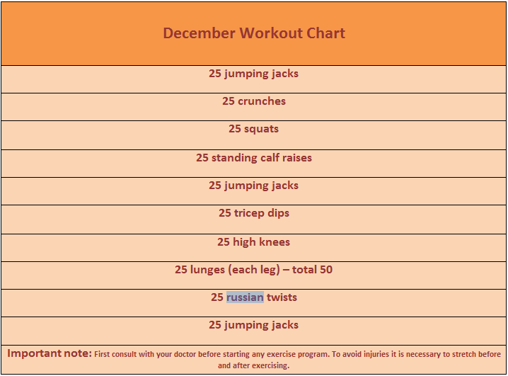 December-workout-chart