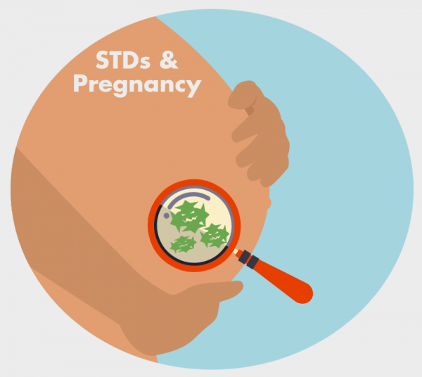 You Can Get STDs Even While You're Pregnant Women Daily Magazine