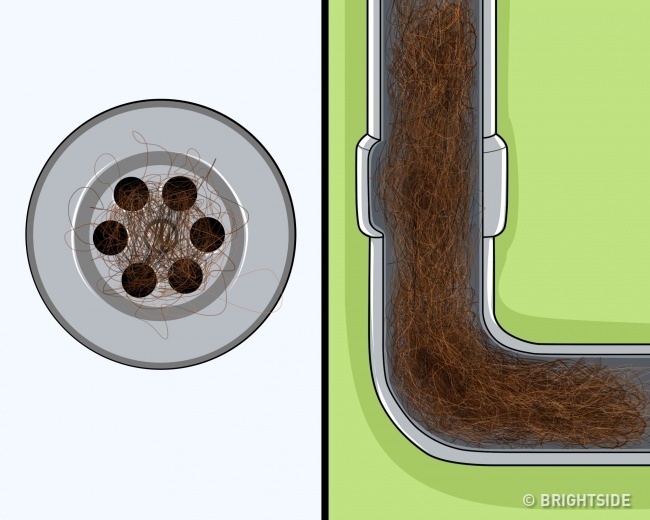 8 Things You Shouldn’t Dump Down the Drain Women Daily Magazine