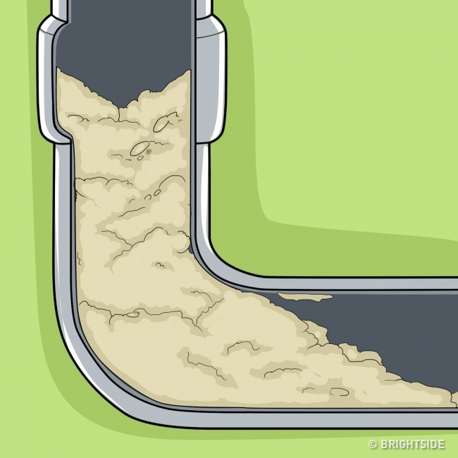 8 Things You Shouldn’t Dump Down the Drain Women Daily Magazine