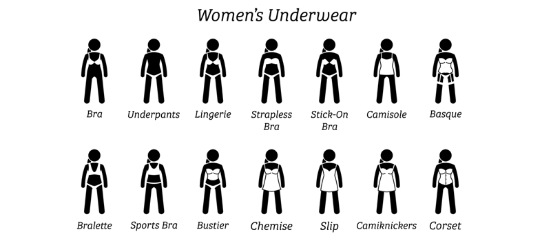 6 Totally different Kinds of Underwear to Strive Out